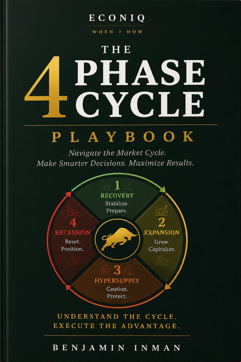 The 4 Phase Cycle Playbook